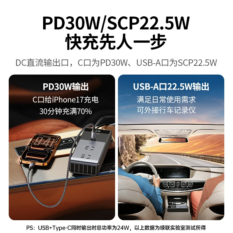 绿联150W车载逆变器