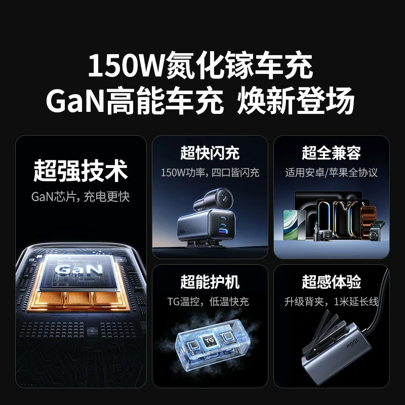 绿联150W快充车载氮化镓充电器