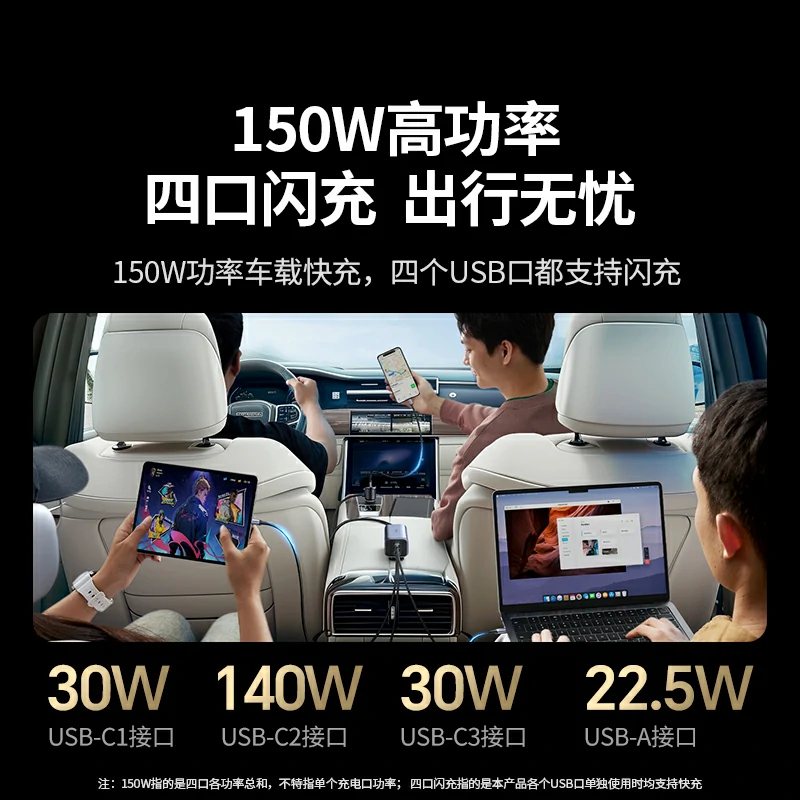 绿联150W快充车载氮化镓充电器