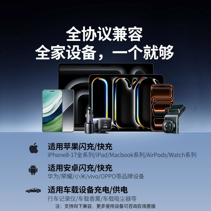 绿联150W快充车载氮化镓充电器