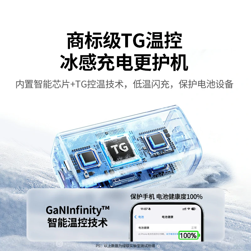 绿联150W快充车载氮化镓充电器