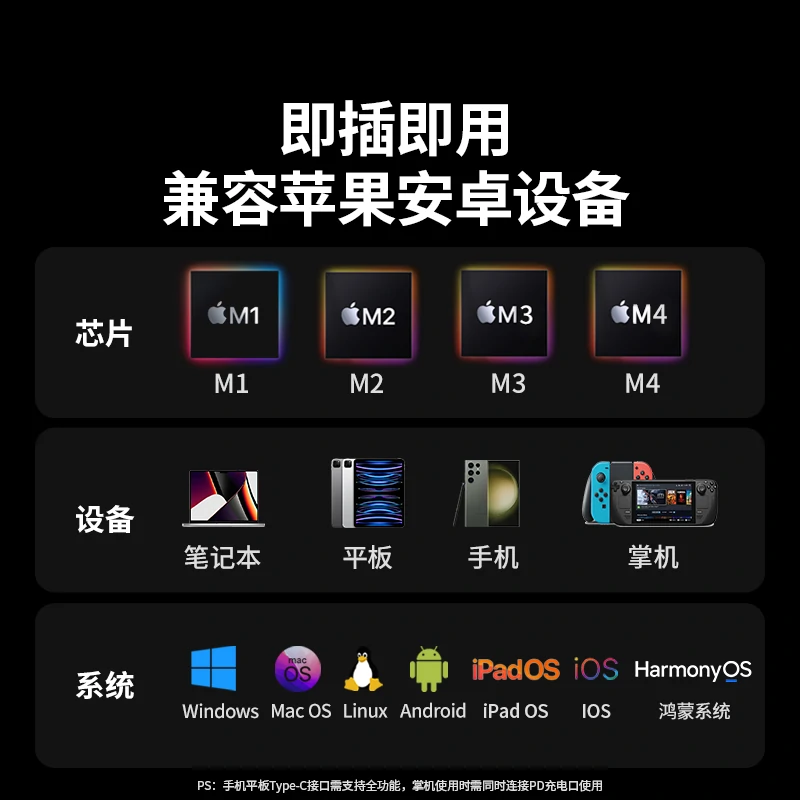 绿联Type-C五合一扩展坞 8K60Hz电竞拓展坞