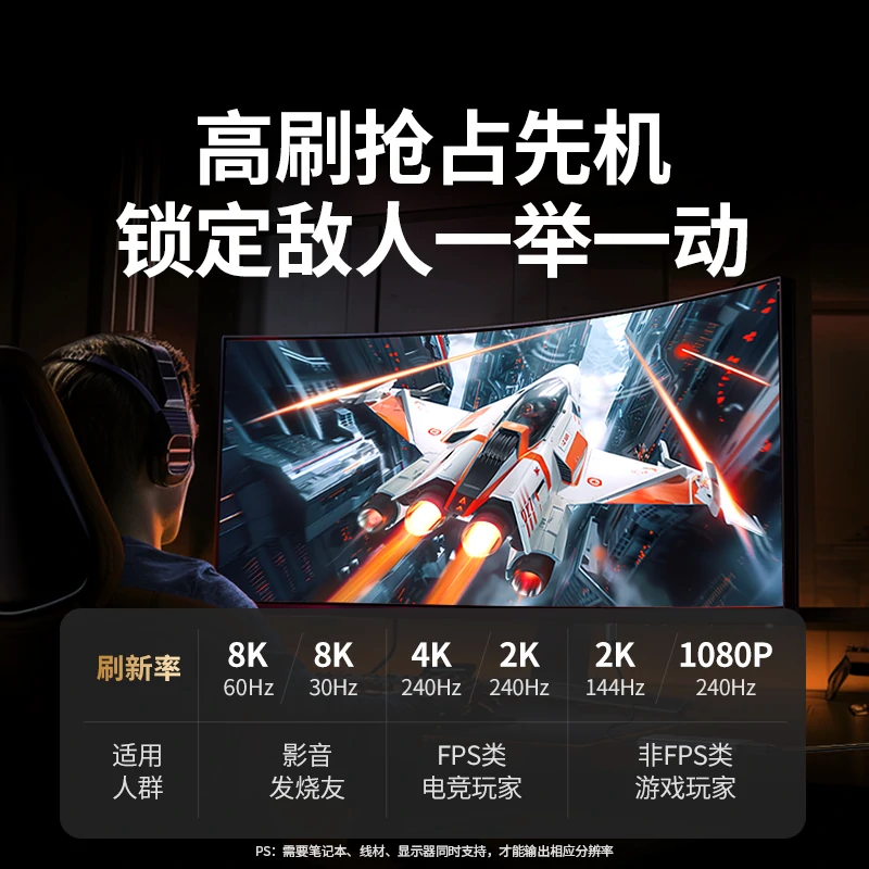 绿联Type-C五合一扩展坞 8K60Hz电竞拓展坞