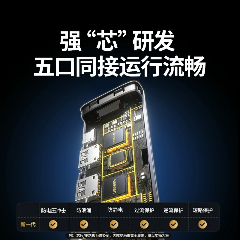 绿联Type-C五合一扩展坞 8K60Hz电竞拓展坞
