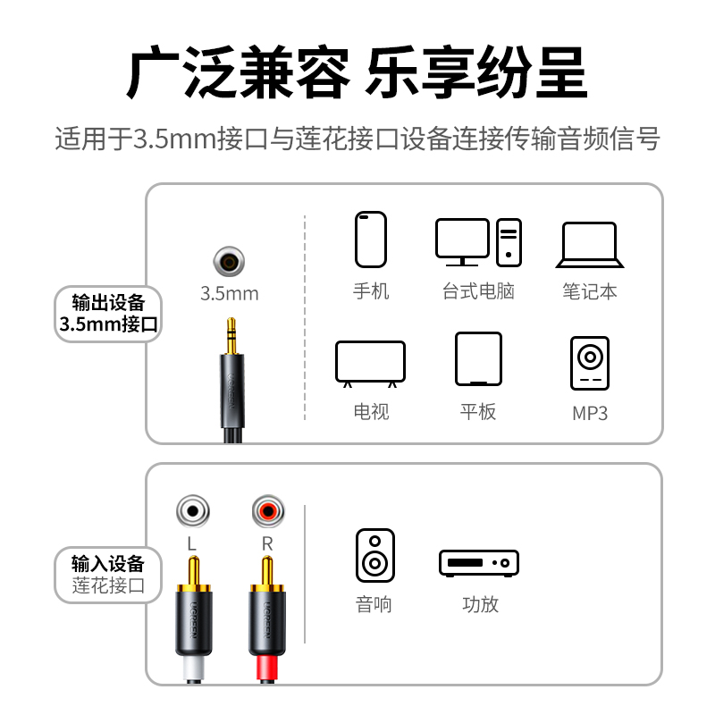 绿联3.5转双莲花音频线 纯铜镀金