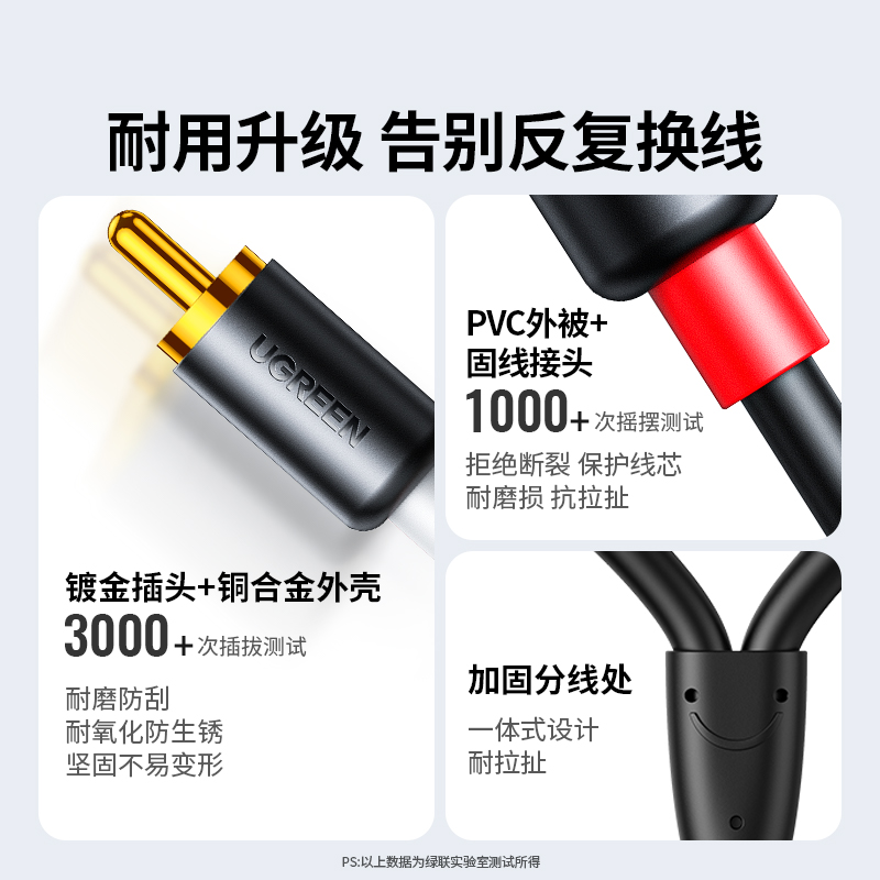 绿联3.5转双莲花音频线 纯铜镀金