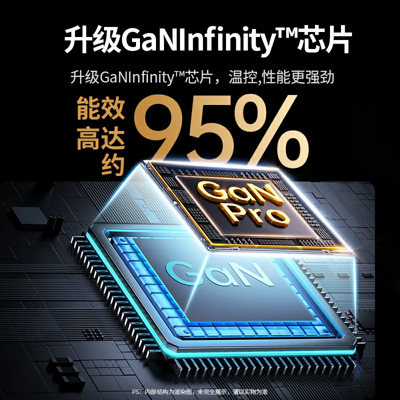 绿联闪充湃Pro 100W三口氮化镓充电器套装