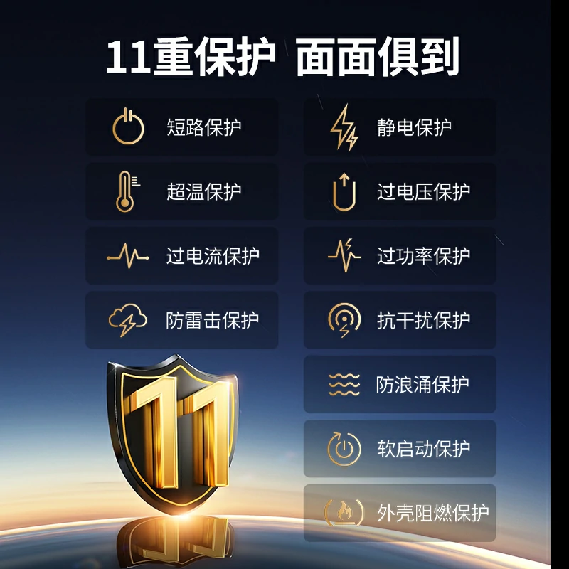 绿联闪充湃Pro 100W三口氮化镓充电器套装