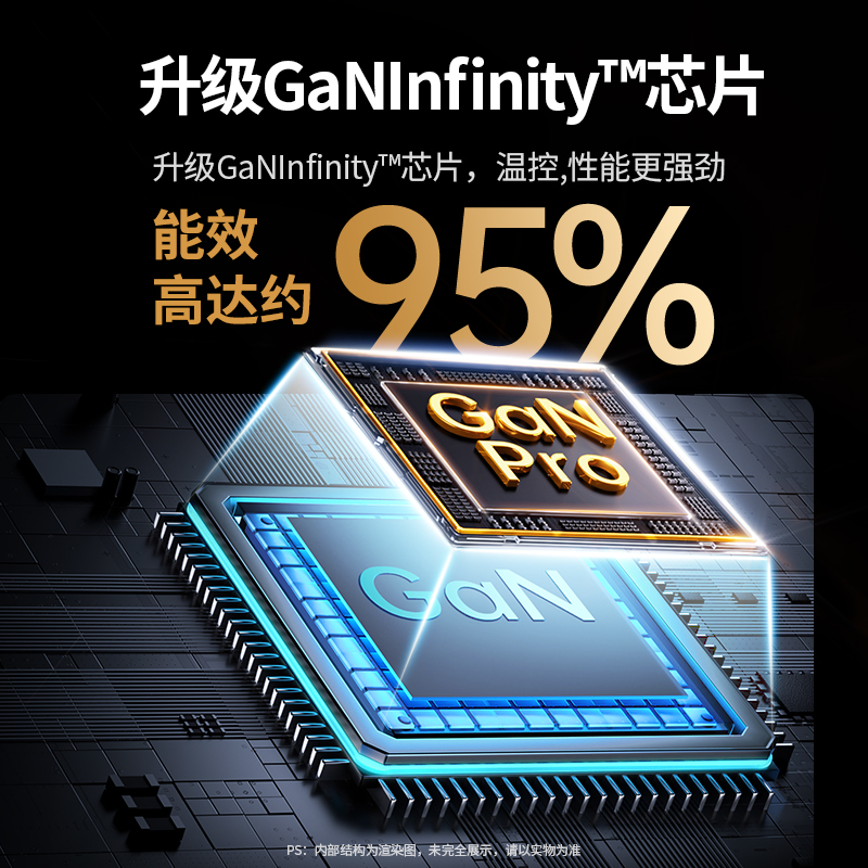 绿联闪充湃Pro 160W四口氮化镓充电器套装