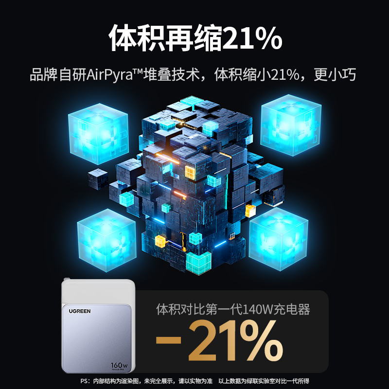 绿联闪充湃Pro 160W四口氮化镓充电器套装
