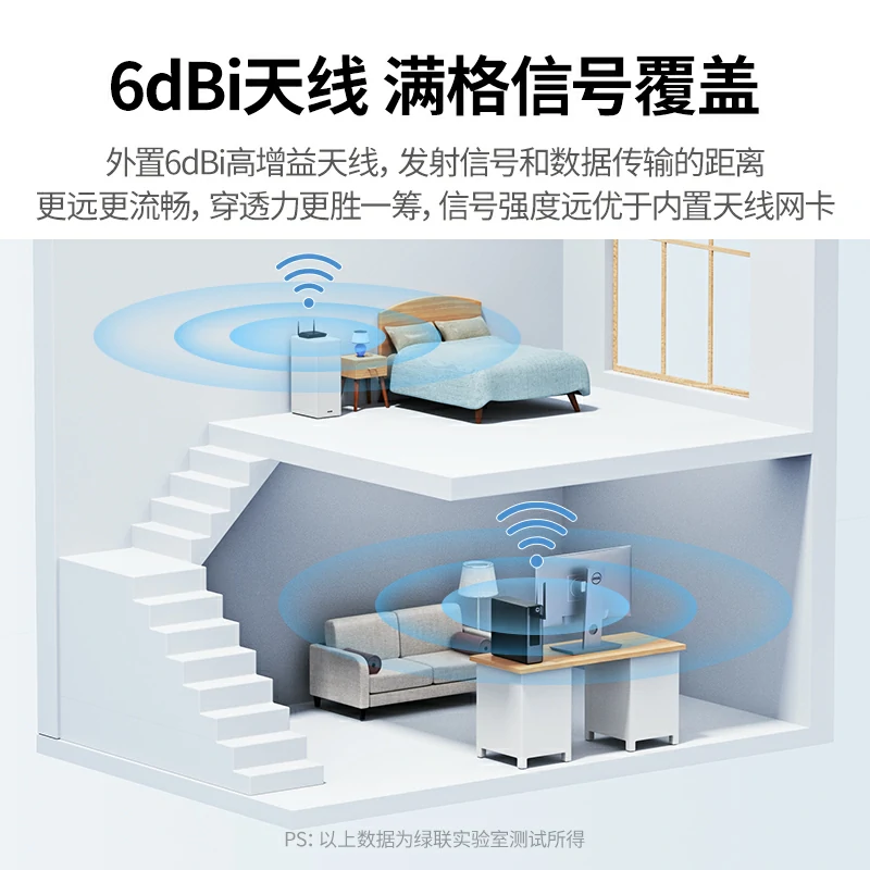 绿联USB高增益双频无线千兆网卡