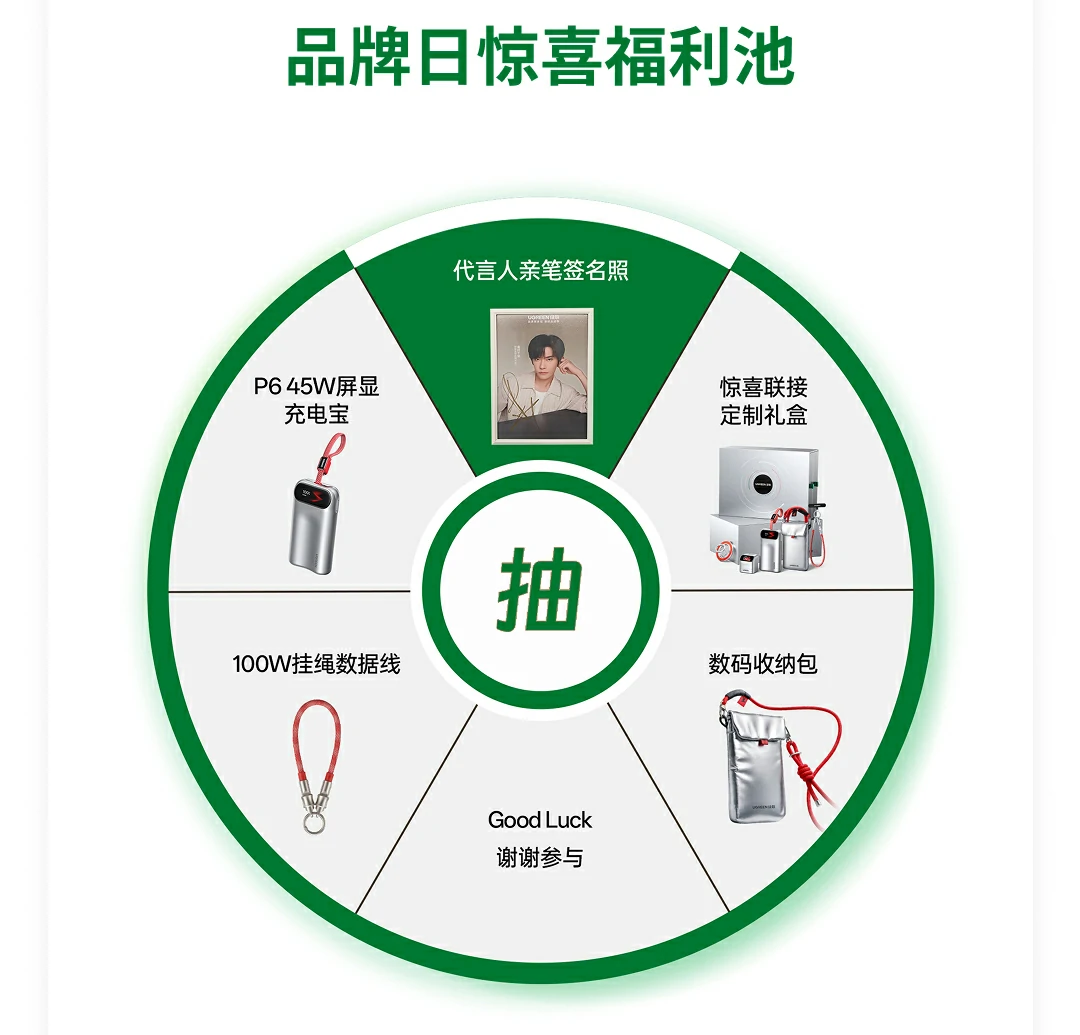 绿联2026年品牌日即将开启，多重惊喜福利等你解锁！