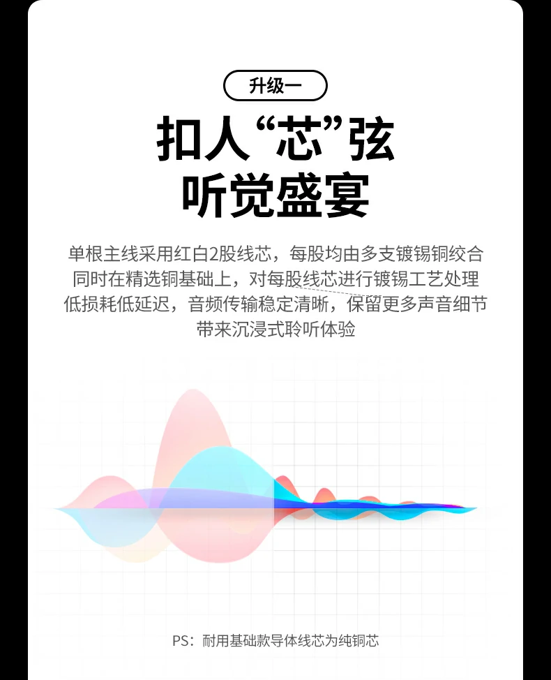 UGREEN绿联-品质新体验,数码选绿联 UGREEN绿联-品质新体验,数码选绿联