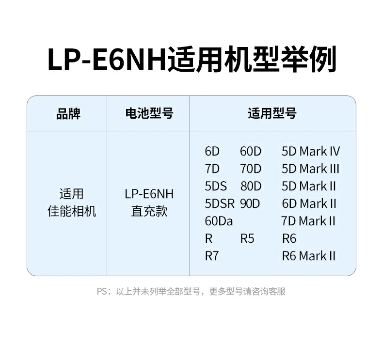UGREEN绿联-品质新体验,数码选绿联