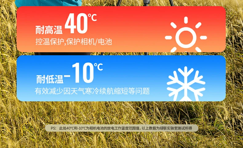 UGREEN绿联-品质新体验,数码选绿联