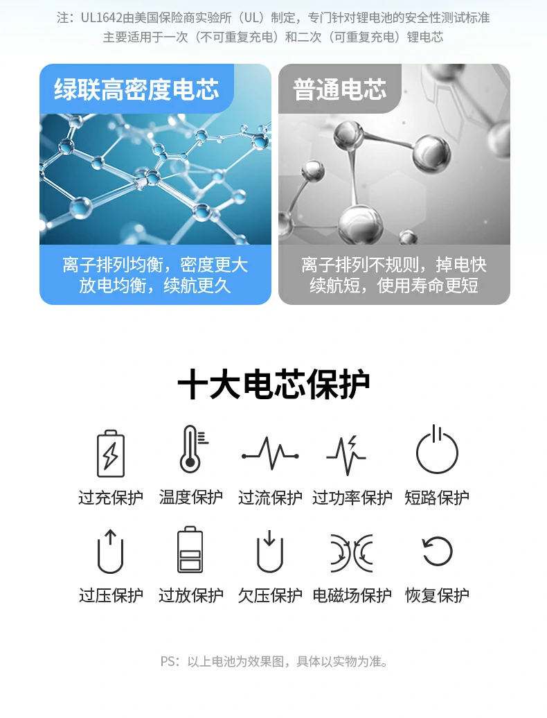 UGREEN绿联-品质新体验,数码选绿联 UGREEN绿联-品质新体验,数码选绿联