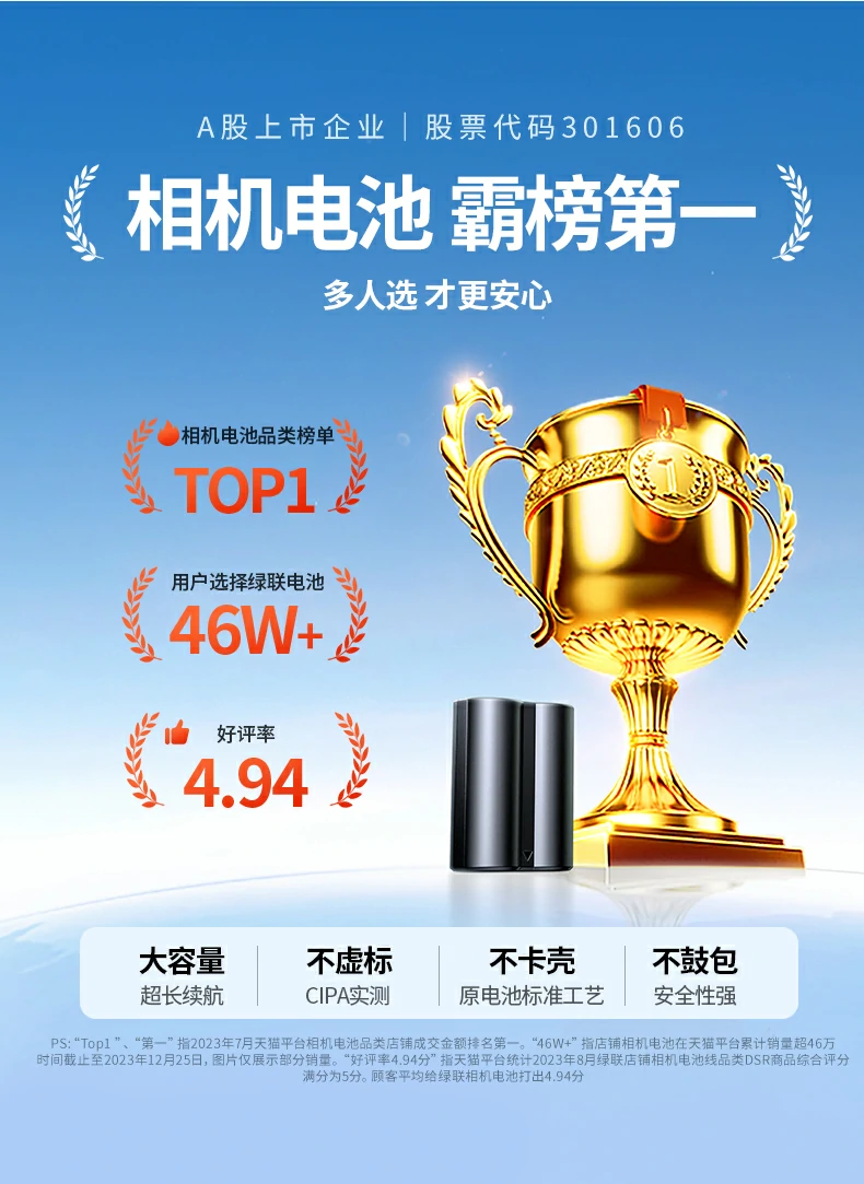 UGREEN绿联-品质新体验,数码选绿联