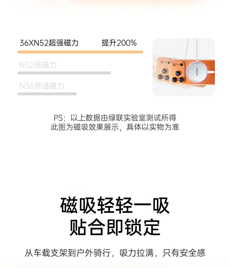 UGREEN绿联-品质新体验,数码选绿联 UGREEN绿联-品质新体验,数码选绿联