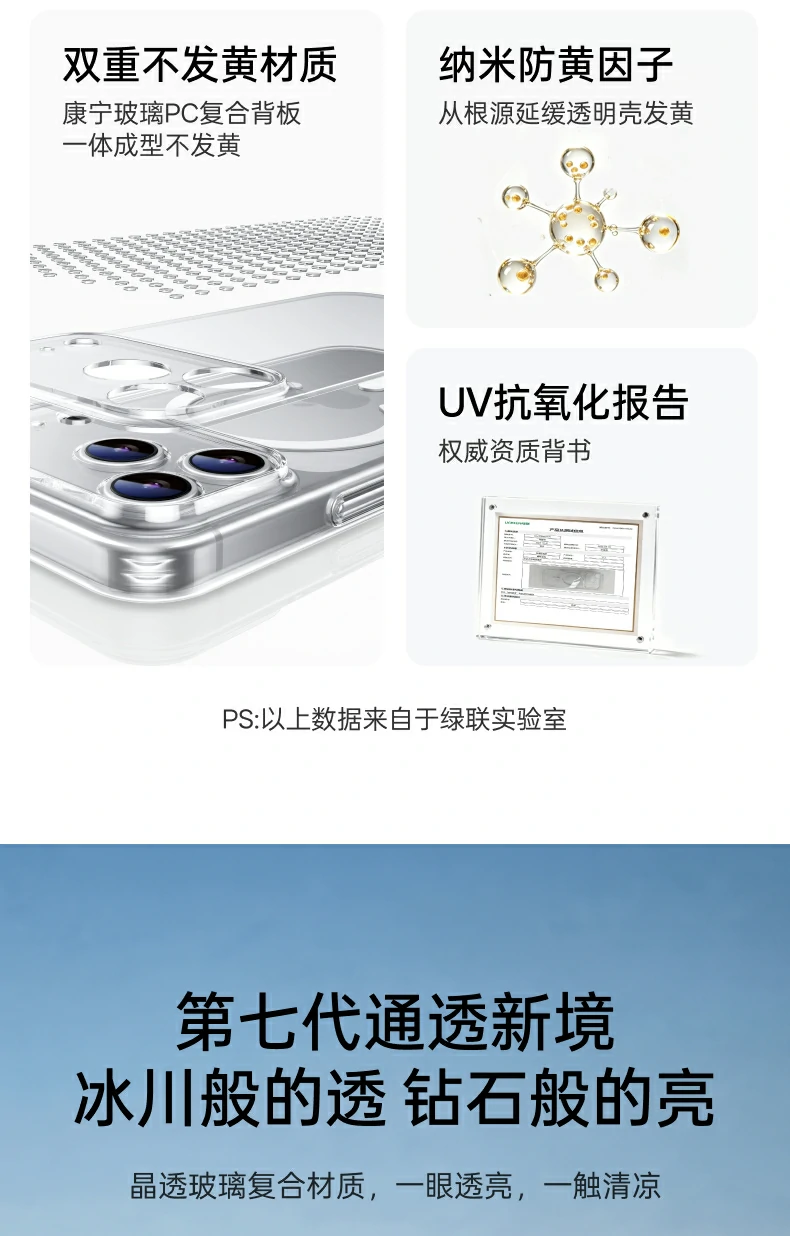 UGREEN绿联-品质新体验,数码选绿联 UGREEN绿联-品质新体验,数码选绿联