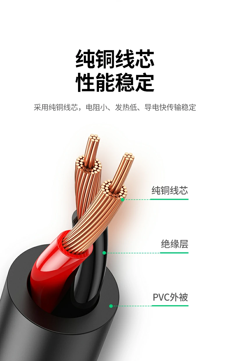 UGREEN绿联-品质新体验,数码选绿联