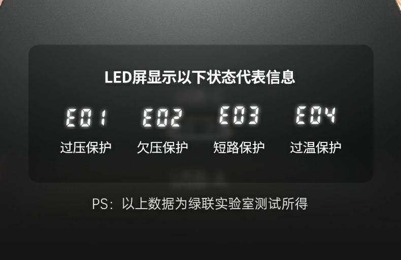 UGREEN绿联-品质新体验,数码选绿联