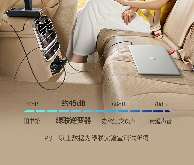 UGREEN绿联-品质新体验,数码选绿联