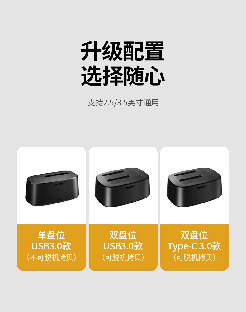 UGREEN绿联-品质新体验,数码选绿联