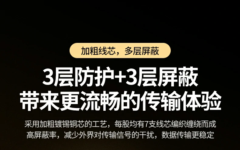UGREEN绿联-品质新体验,数码选绿联