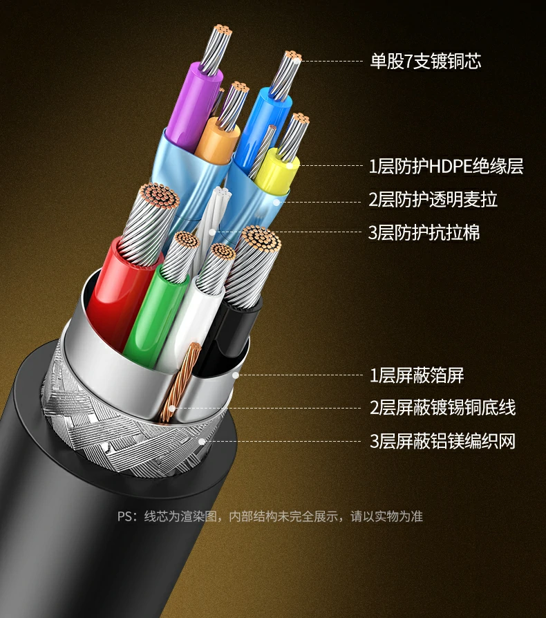 UGREEN绿联-品质新体验,数码选绿联