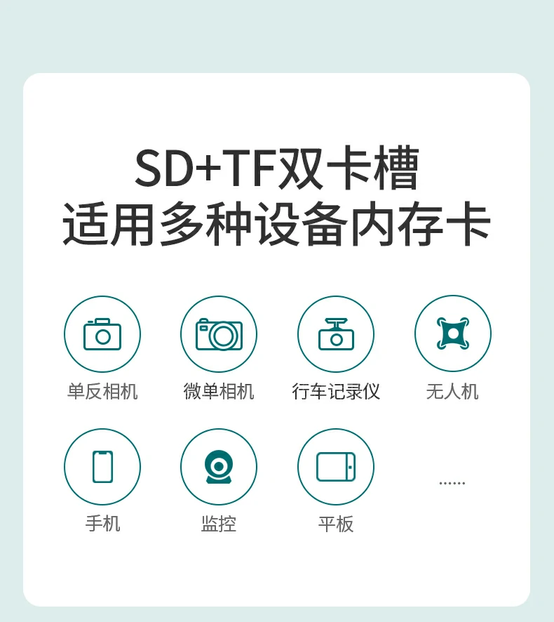 UGREEN绿联-品质新体验,数码选绿联