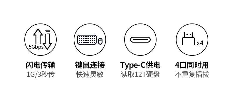 UGREEN绿联-品质新体验,数码选绿联