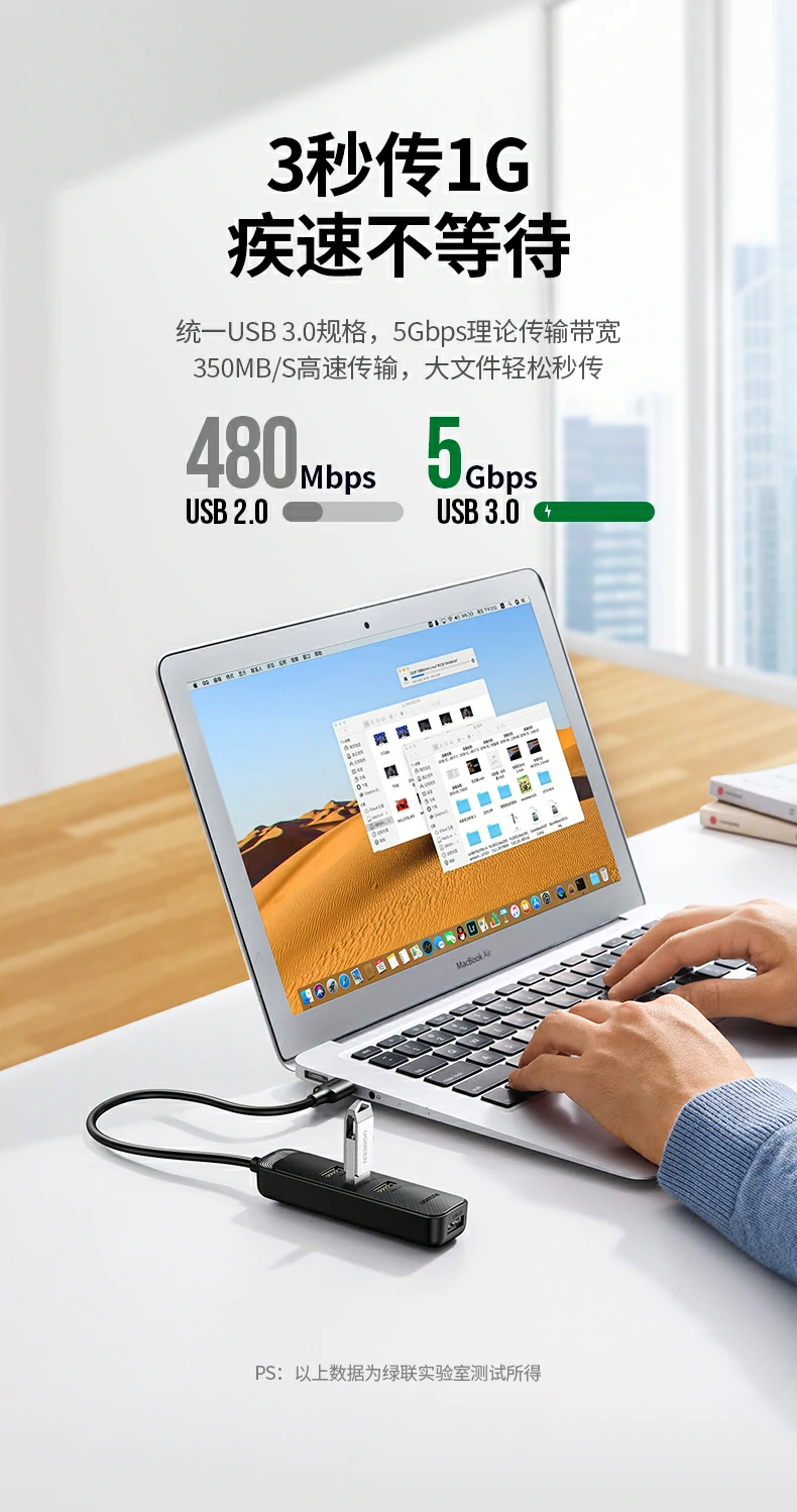 UGREEN绿联-品质新体验,数码选绿联