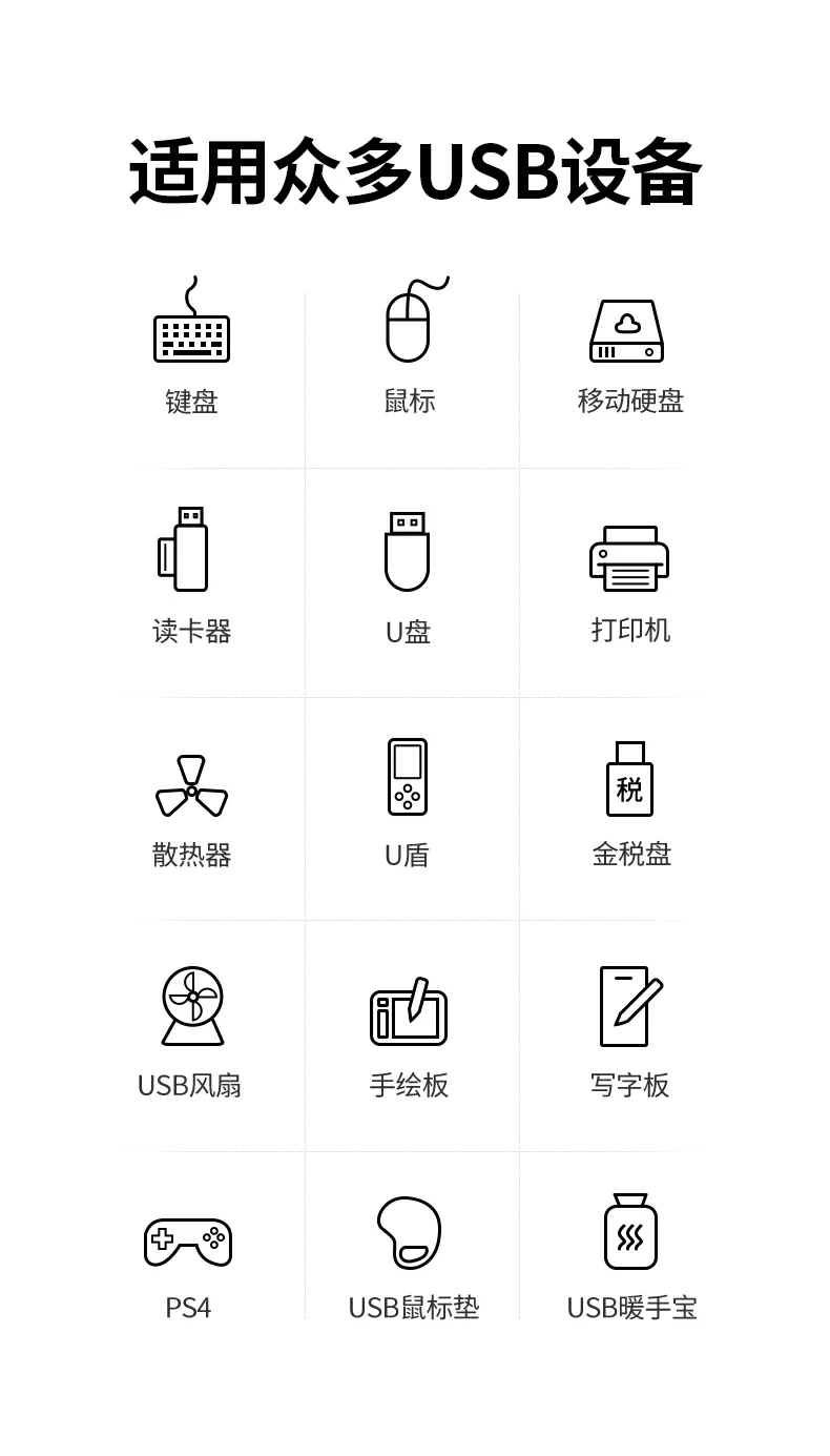 UGREEN绿联-品质新体验,数码选绿联