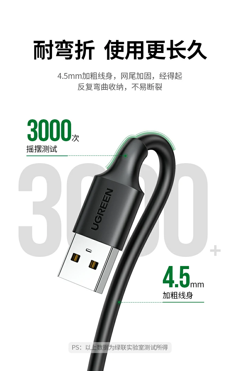 UGREEN绿联-品质新体验,数码选绿联