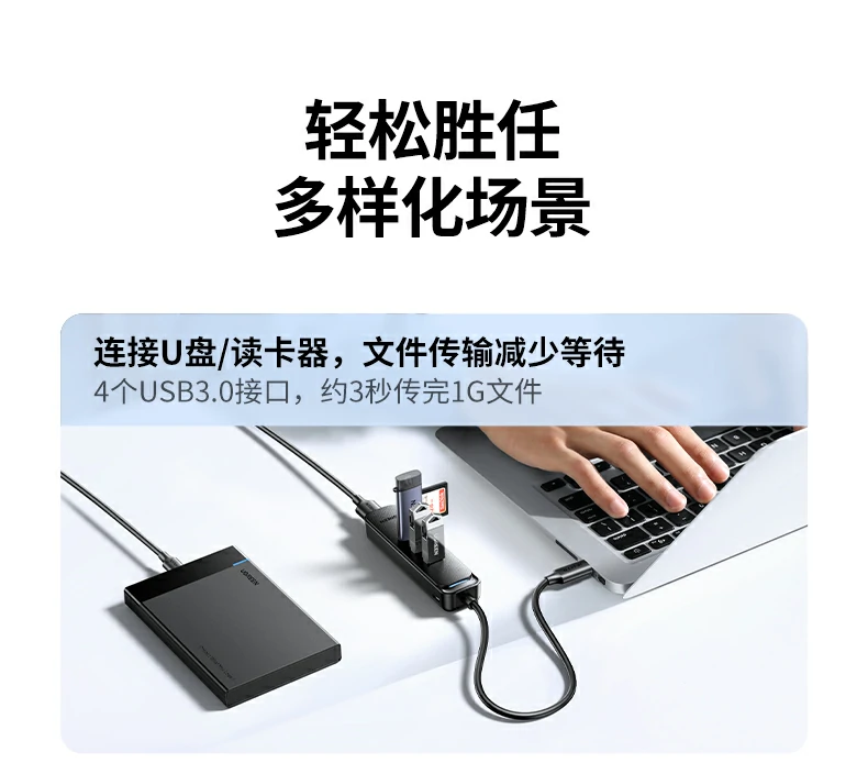 UGREEN绿联-品质新体验,数码选绿联