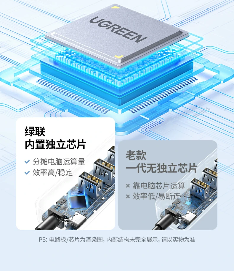 UGREEN绿联-品质新体验,数码选绿联