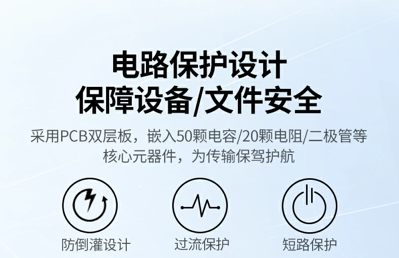 UGREEN绿联-品质新体验,数码选绿联