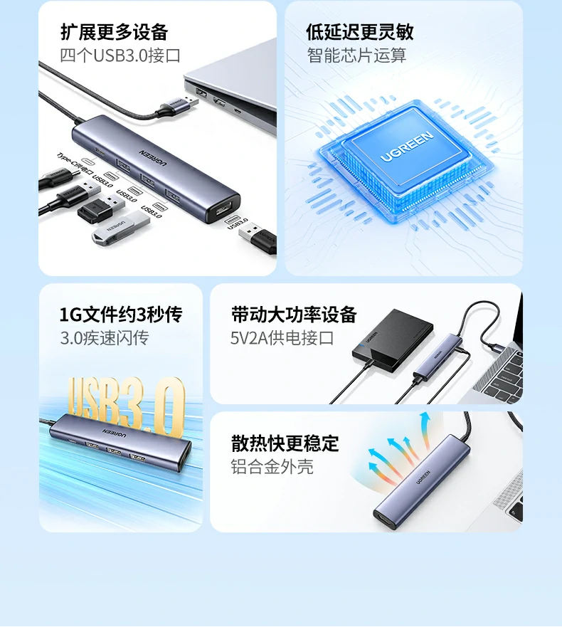 UGREEN绿联-品质新体验,数码选绿联 UGREEN绿联-品质新体验,数码选绿联