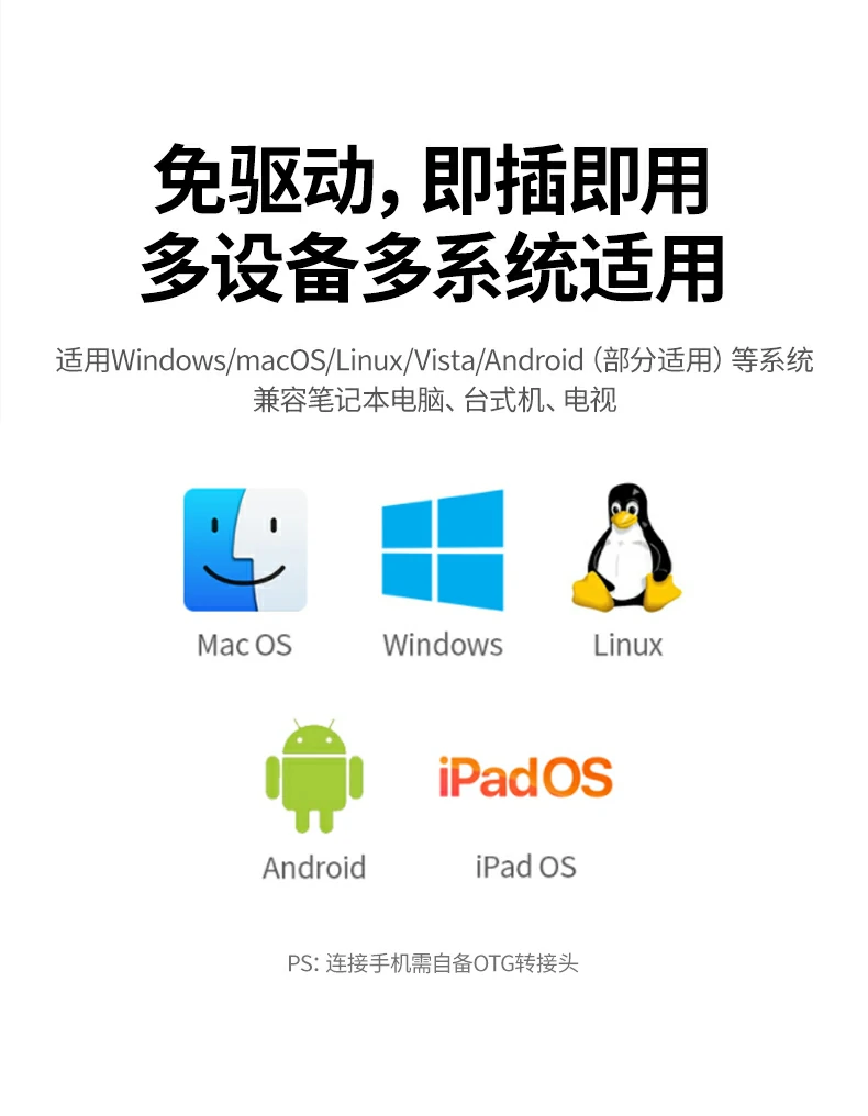 UGREEN绿联-品质新体验,数码选绿联 UGREEN绿联-品质新体验,数码选绿联