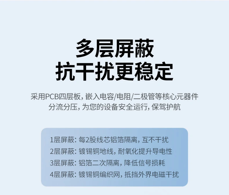 UGREEN绿联-品质新体验,数码选绿联 UGREEN绿联-品质新体验,数码选绿联