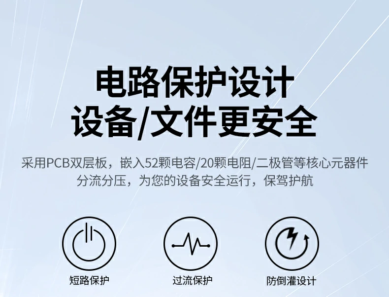 UGREEN绿联-品质新体验,数码选绿联 UGREEN绿联-品质新体验,数码选绿联