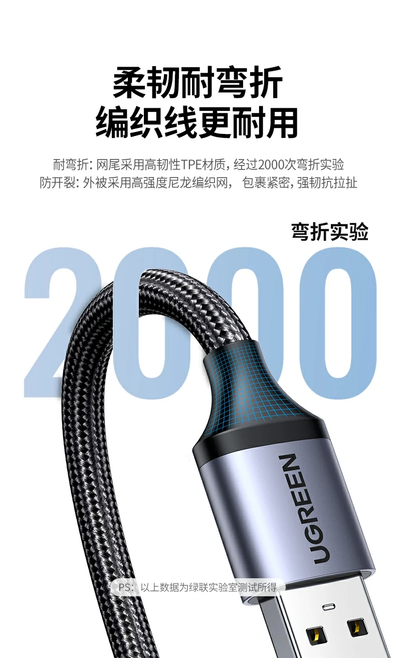UGREEN绿联-品质新体验,数码选绿联 UGREEN绿联-品质新体验,数码选绿联