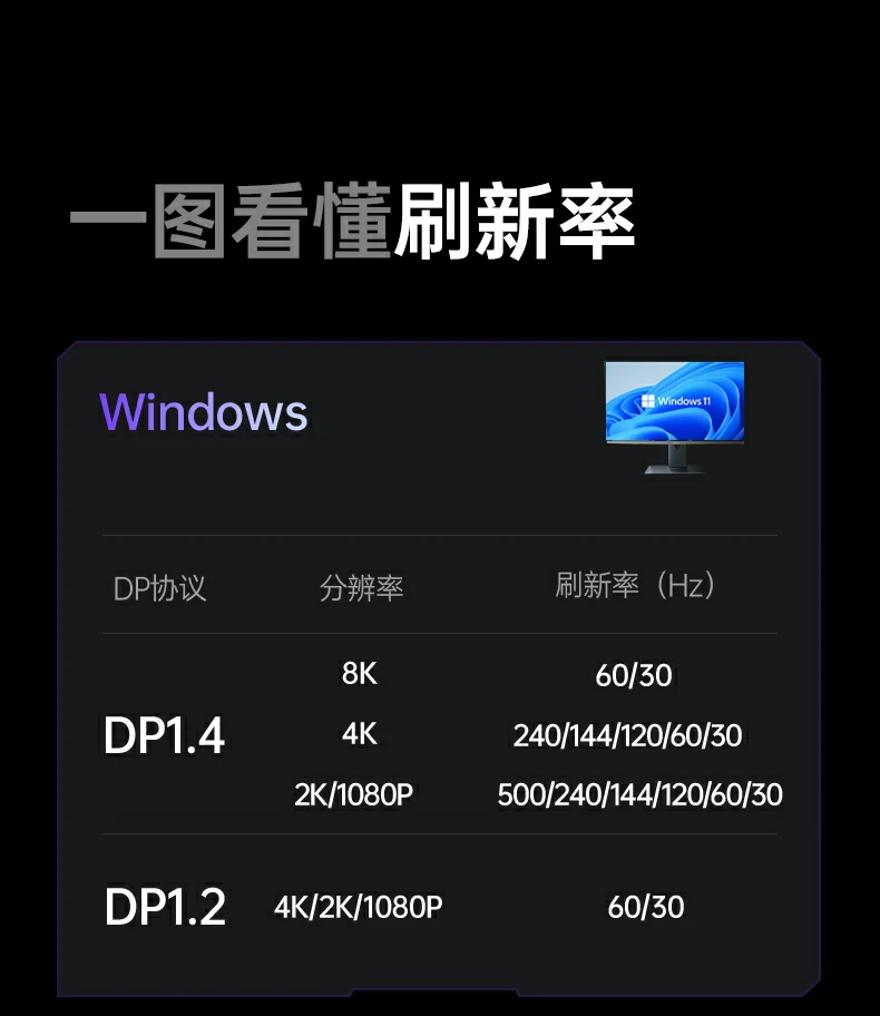 UGREEN绿联-品质新体验,数码选绿联