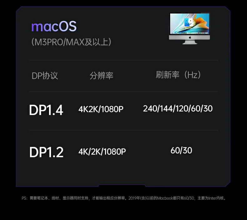 UGREEN绿联-品质新体验,数码选绿联