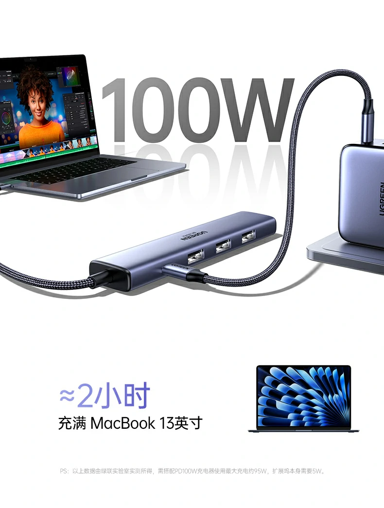 UGREEN绿联-品质新体验,数码选绿联