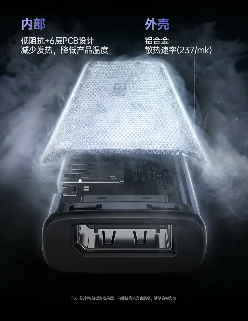 UGREEN绿联-品质新体验,数码选绿联