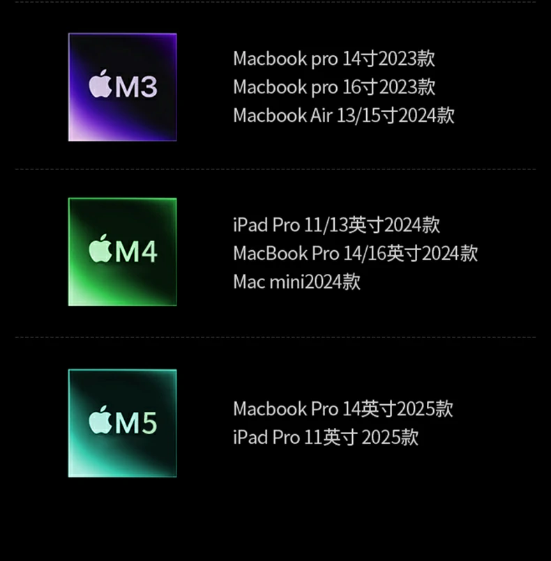 UGREEN绿联-品质新体验,数码选绿联