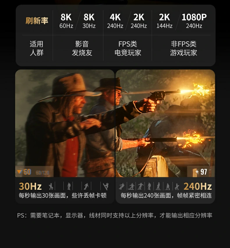 UGREEN绿联-品质新体验,数码选绿联
