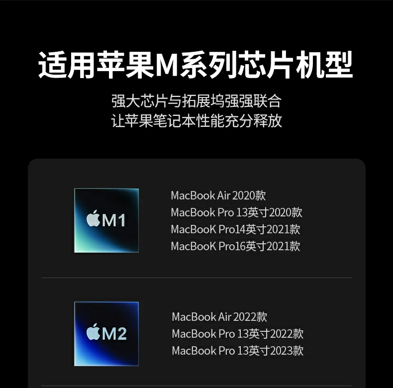 UGREEN绿联-品质新体验,数码选绿联
