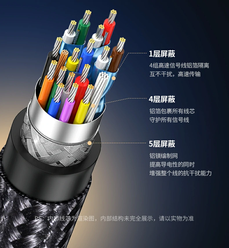 UGREEN绿联-品质新体验,数码选绿联